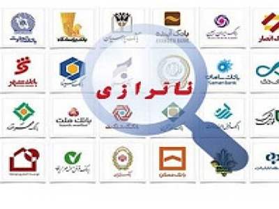 تعیین تکلیف بانک های خصوصی ناتراز