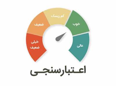 ۱۰ فاکتور اصلی تعیین رتبه اعتبارسنجی