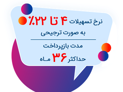 نحوه دریافت وام یک ونیم تا 5 میلیارد تومانی بانک رفاه + مدت زمان بازپرداخت 