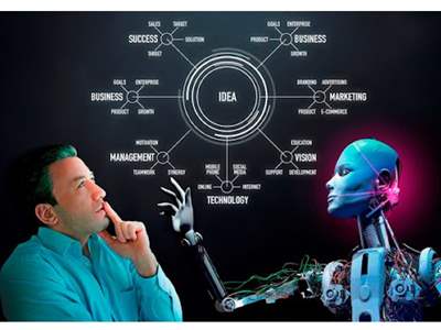 رابطه سه‌‌‌گانه انسان با هوش مصنوعی 