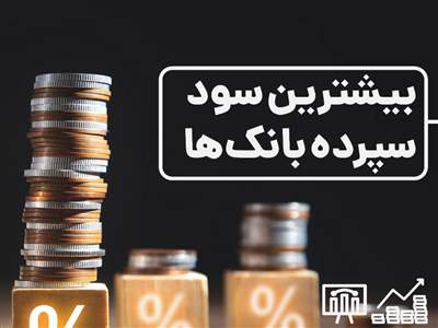 یک ماهه 22.5 درصد سود بگیرید + بیشترین سود بانکی برای کدام بانک است؟