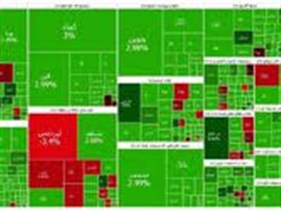 گزارش روزانه بورس ۵ آبان/ طلاییها در صف فروش سهام صف خرید