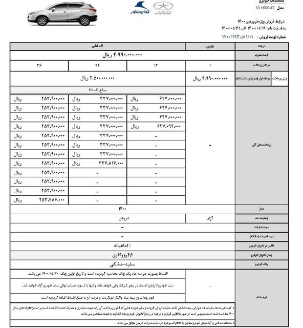 قیمت جک s3