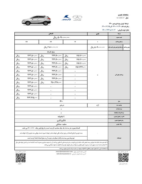 فروش محصولات جک کرمان موتور