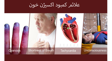 ۵ نشانه هشداردهنده که خون بدن شما اکسیژن کافی ندارد 