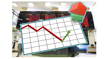 رشد ۲۵ درصدی مبادلات اوراق تسهیلات مسکن